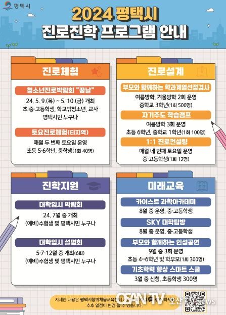 평택시, 2024 진로진학 프로그램 운영