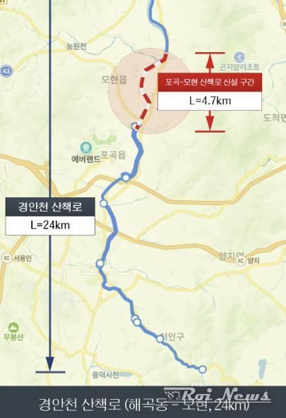 경안천 산책로 위치도