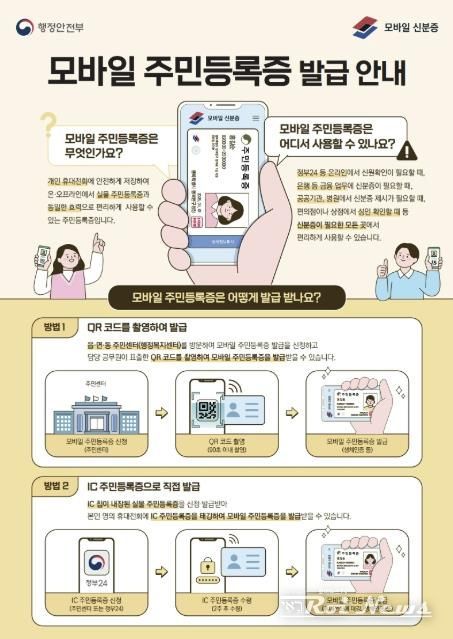 안성시, 2월 28일부터 모바일 주민등록증 발급