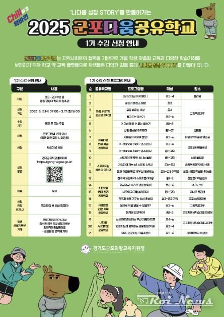 '나다움 성장 STORY'를 만들어가는 2025 군포다움공유학교 1기 프로그램 수강 신청 시작