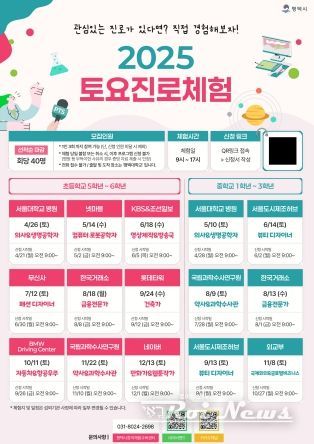 평택시, ‘토요 진로 체험’ 운영