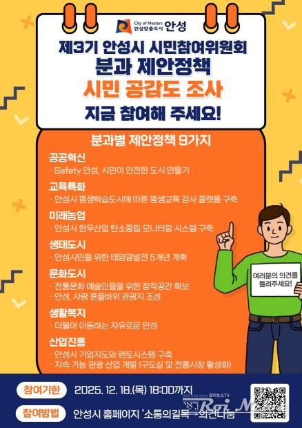안성시 시민참여위원회, 분과별 제안 정책 시민 의견 수렴