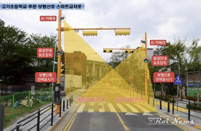 고기초등학교 후문에 설치된 보행신호 스마트교차로